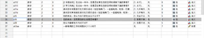 生活幸福感的数据调查
