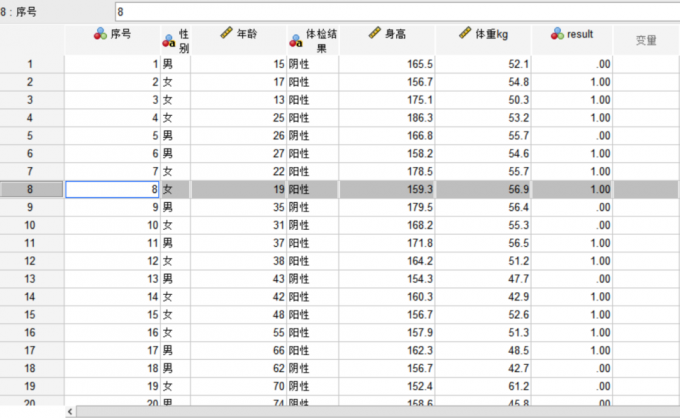 快速识别体检结果