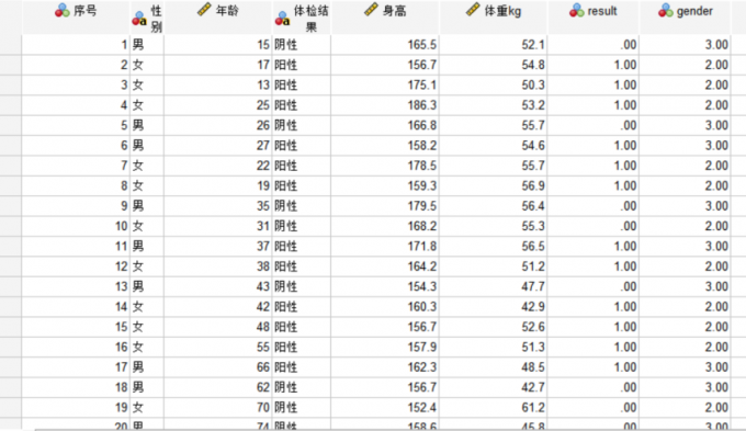 重新编码的简化处理