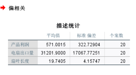 查看变量的数值水平情况