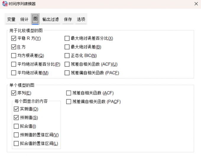 比较模型的图