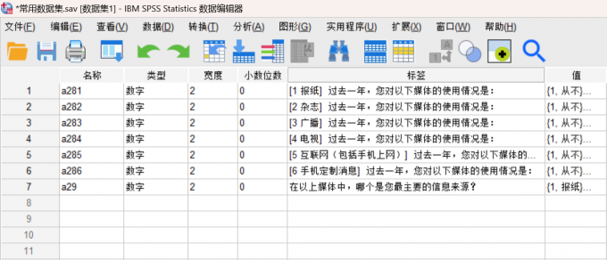 受访者在媒体接触频率上的选择