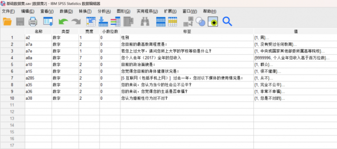 同一批受访者在其他问题上的选择