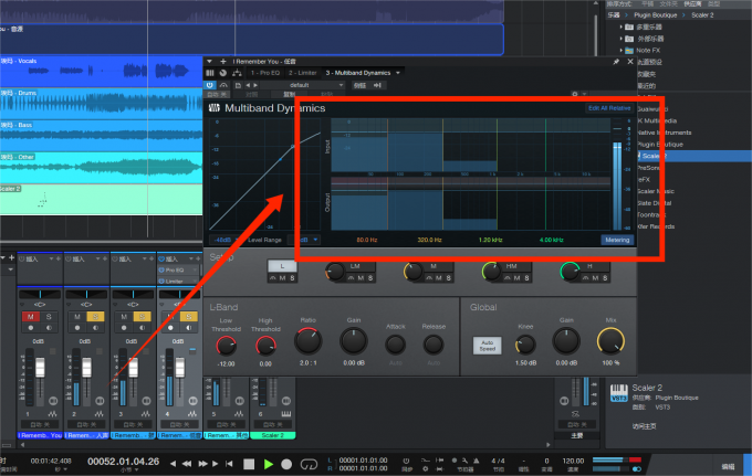 Multiband Dynamics
