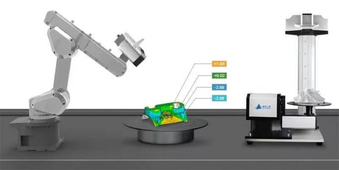 3D扫描技术应用图示