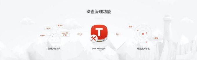 Tuxera NTFS for Mac介绍