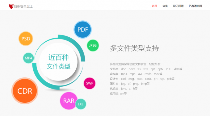 多文件类型支持