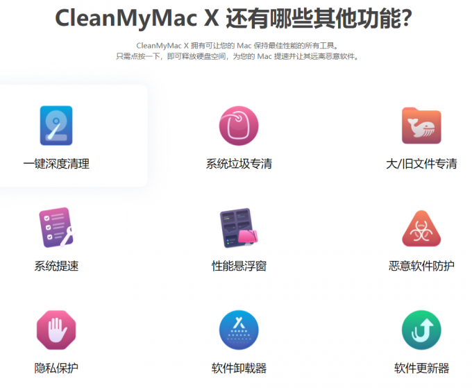 CleanMyMac功能
