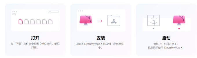 安装CleanMyMac