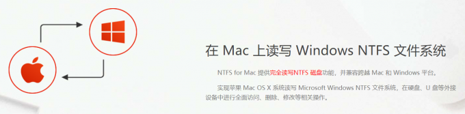 Tuxera NTFS for Mac