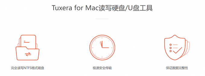 Tuxera NTFS for Mac