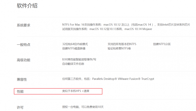 Paragon NTFS for Mac性能介绍