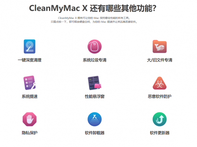 CleanMyMac功能介绍