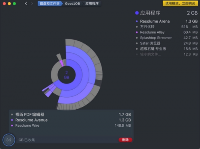 DaisyDisk