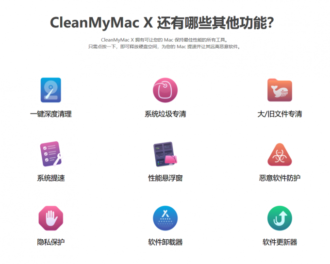 CleanMyMac的其他功能