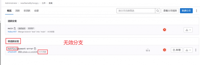 无效分支