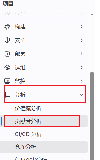 贡献值分析