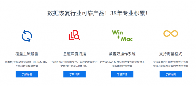 数据恢复工具EasyRecovery的优势