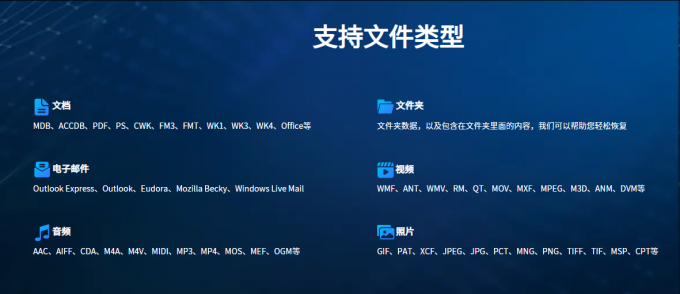 EasyRecovery支持恢复的文件类型