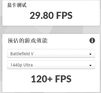 3DMark的帧率分数
