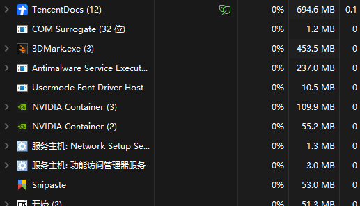 查看进程