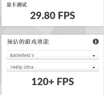 显卡分数