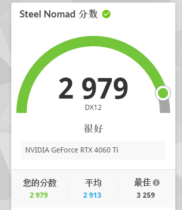 使用3DMark跑分