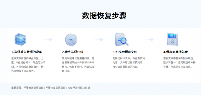 EasyRecovery数据恢复步骤