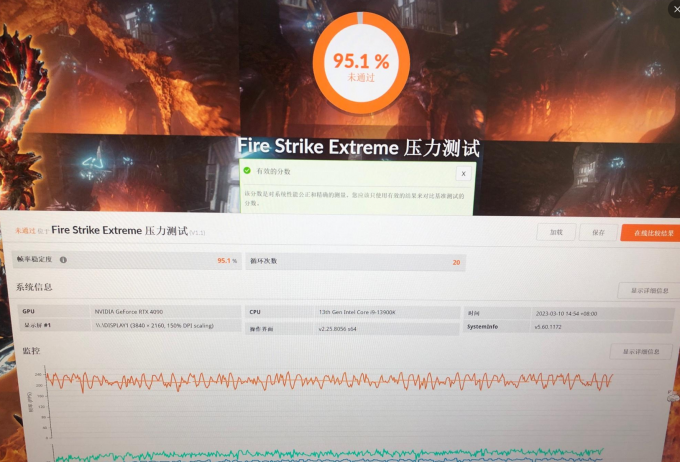 压测结果过低