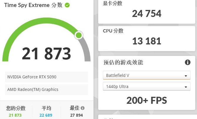 3DMark跑分数据