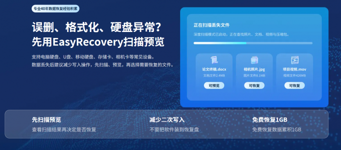 恢复软件EasyRecovery