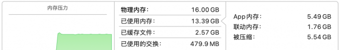 查看活动监视器