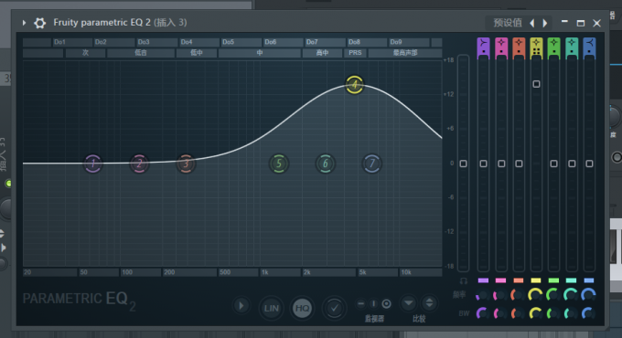 EQ