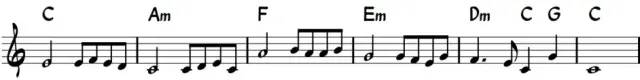 使用副和弦代替正三和弦