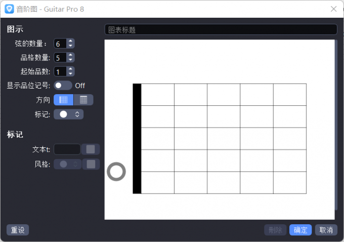 Guitar Pro音阶图