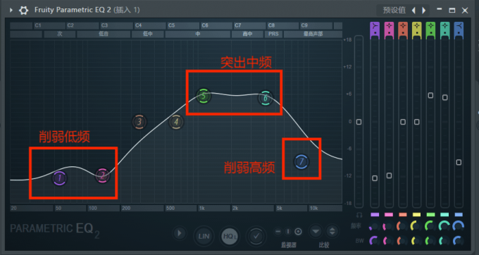 Fruity Parametric EQ2混音器插件