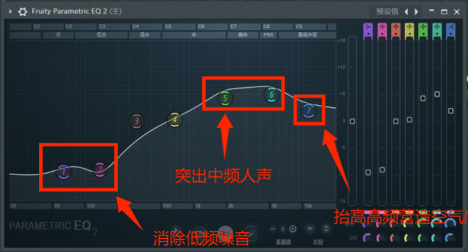 Fruity Parametric EQ2插件