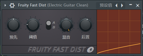 Fruity Fast Dist插件