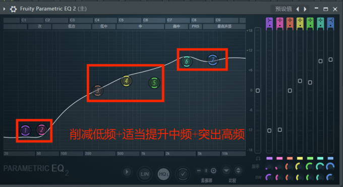 Fruity Parametric EQ2插件