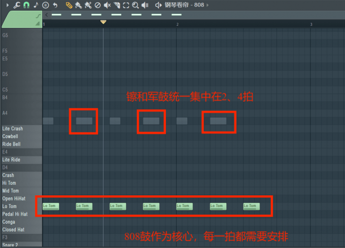 Crunk音乐鼓点编排