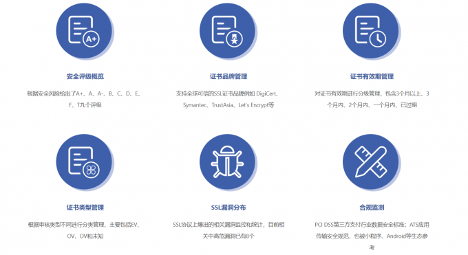 MYSSL第三方证书管理平台