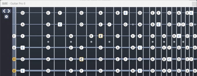 Guitar Pro虚拟指板界面