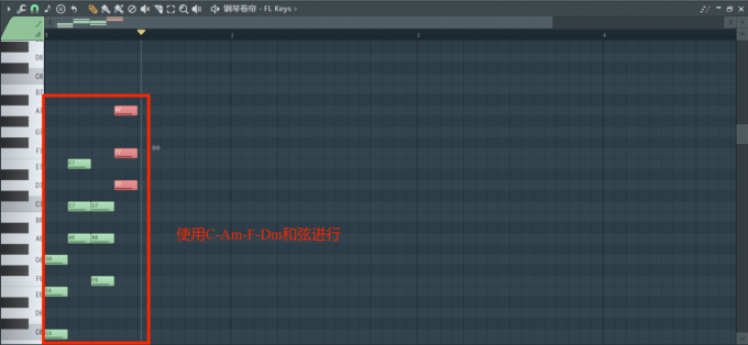 使用C-Am-F-Dm和弦进行