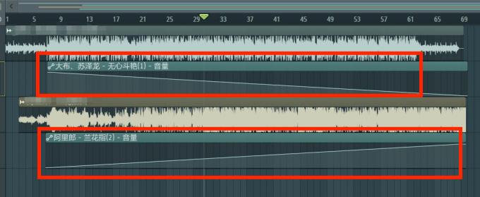 使用包络线控制音量
