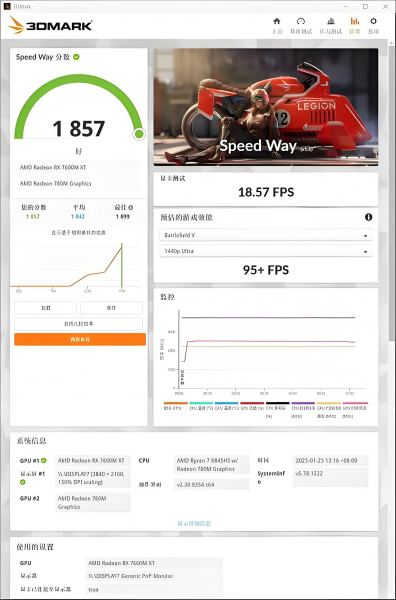 Speed Way测试结果