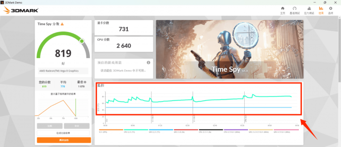 查看温度变化曲线