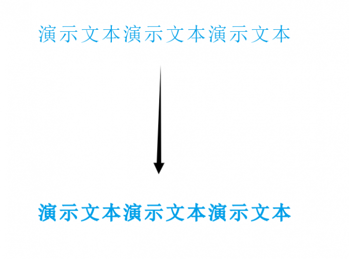 文本成功加粗