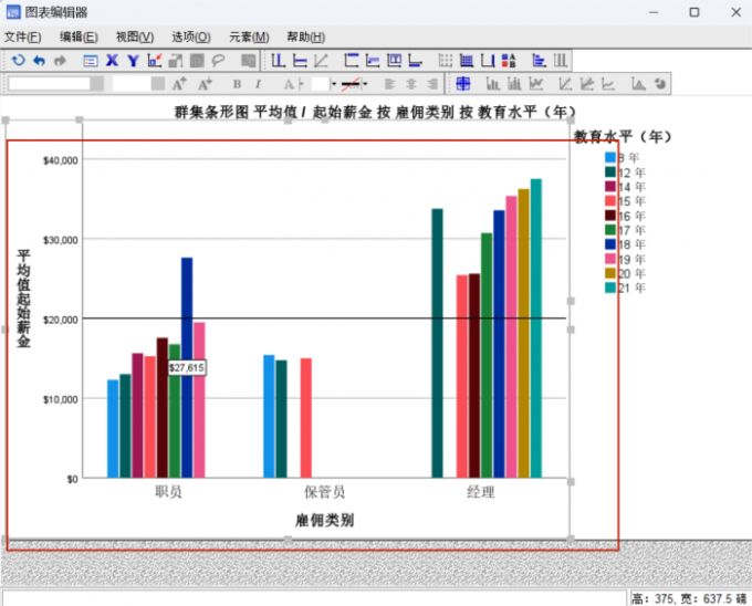 图表编辑器的工具栏