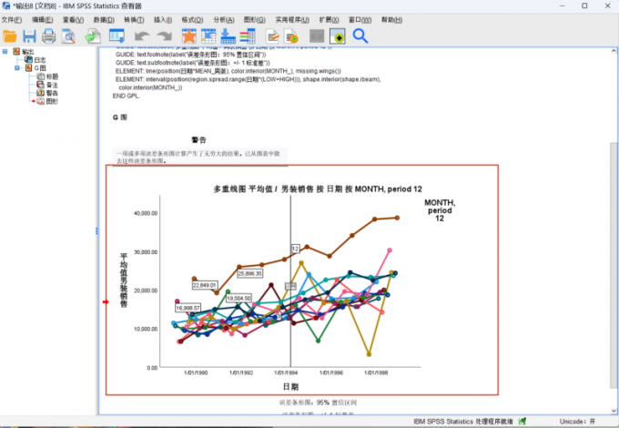 折线图设置面板