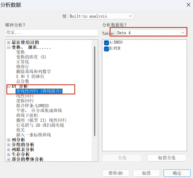 拟合方法的确定